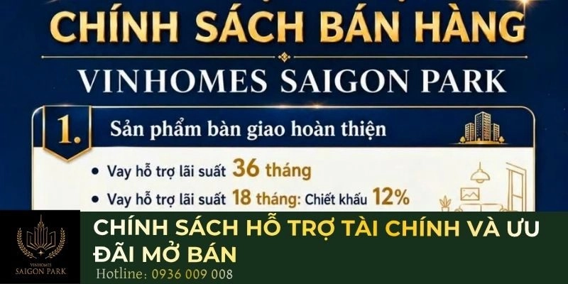 Chính sách hỗ trợ tài chính và ưu đãi mở bán