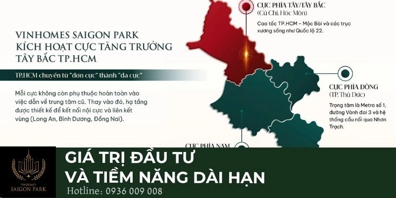 Giá trị đầu tư và tiềm năng dài hạn