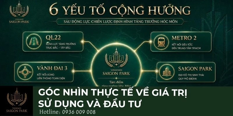 Góc nhìn thực tế về giá trị sử dụng và đầu tư