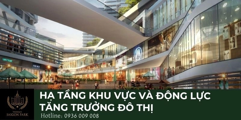 Hạ tầng khu vực và động lực tăng trưởng đô thị