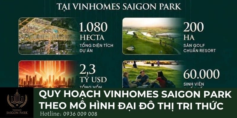 Quy hoạch Vinhomes Saigon Park theo mô hình đại đô thị tri thức