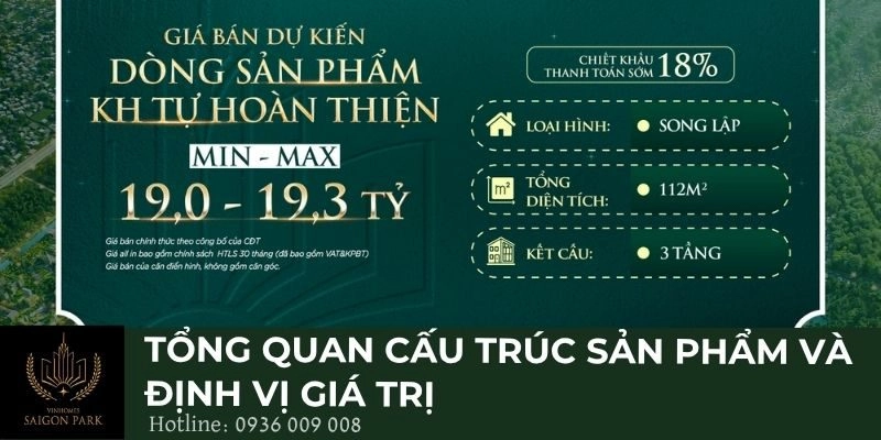 Tổng quan cấu trúc sản phẩm và định vị giá trị